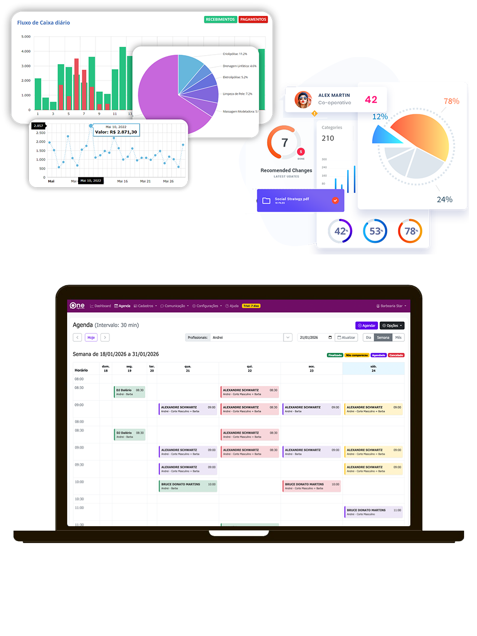 Dashboard OneAgende - Fluxo de caixa e agenda